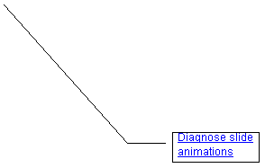 Line Callout 3: Diagnose slide animations